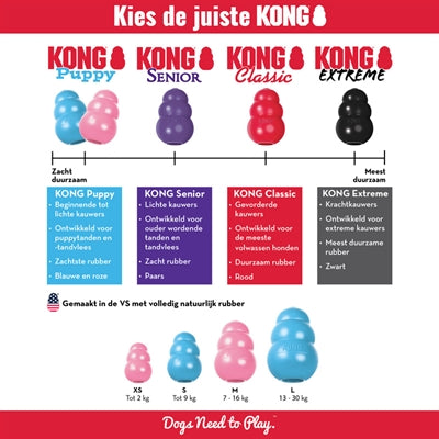 Kong Puppy Kong Rubber Roze Of Lichtblauw Assorti